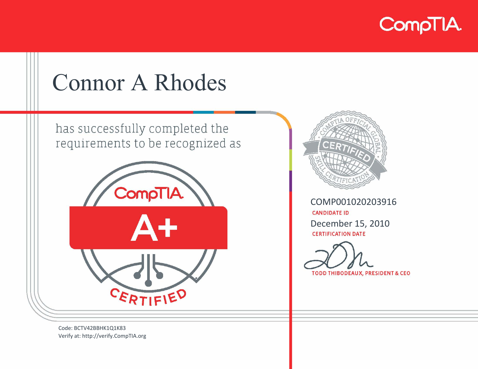 Verify Certificate Verify Certificate